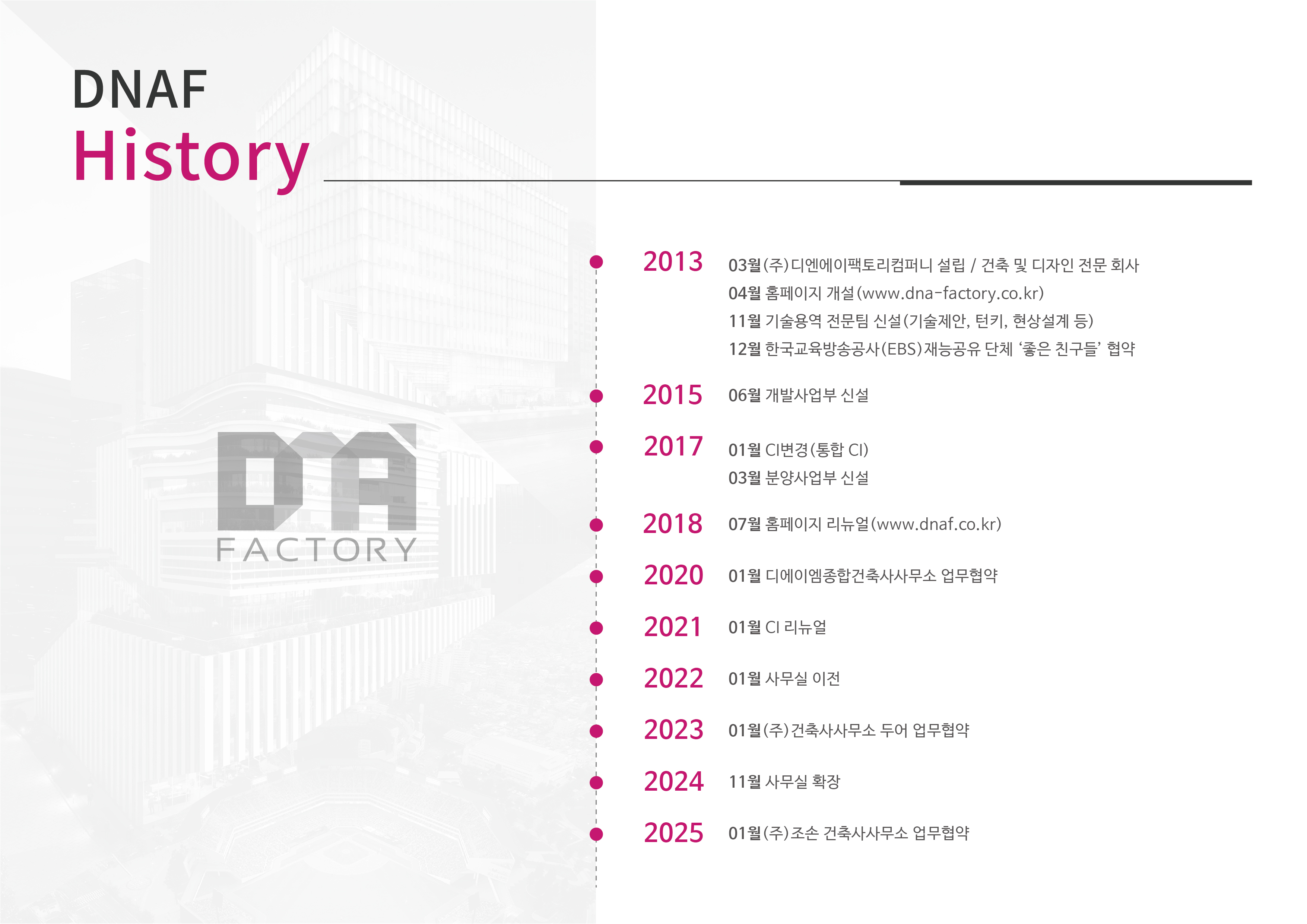2025.01.07 히스토리-01.jpg